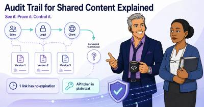 Audit Trail for Shared Content Explained
