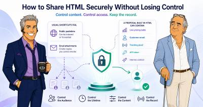 How to Share HTML Securely Without Losing Control