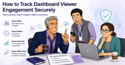 How to Track Dashboard Viewer Engagement Securely