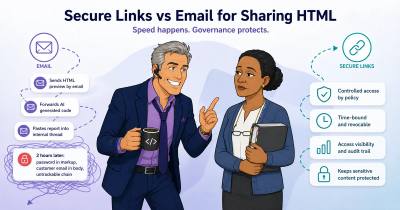 Secure Links vs Email for Sharing HTML