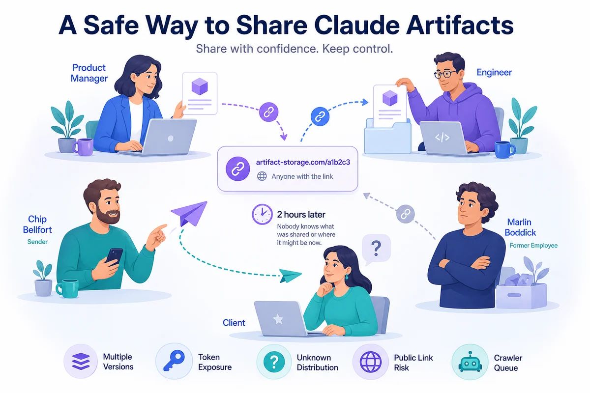 A Safe Way to Share Claude Artifacts