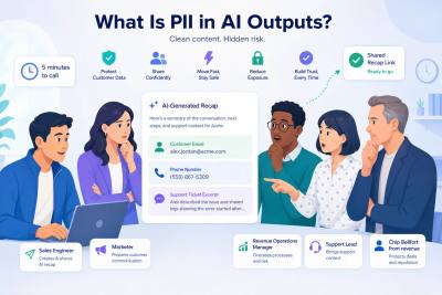 What Is PII in AI Outputs?