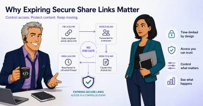 Why Expiring Secure Share Links Matter
