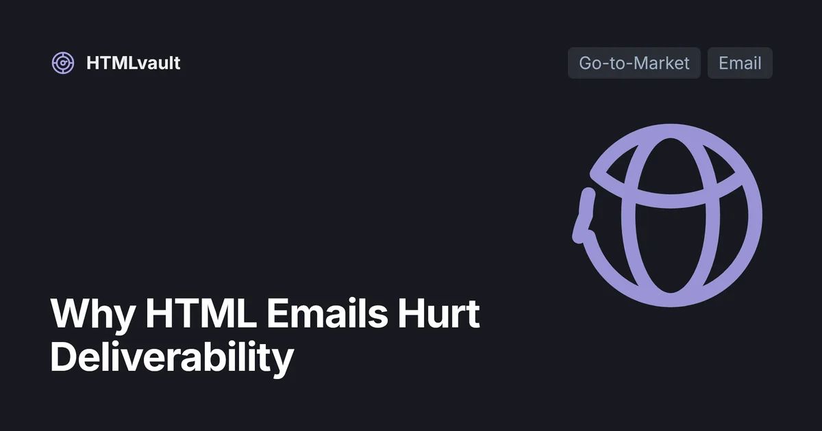 Why HTML Emails Hurt Deliverability